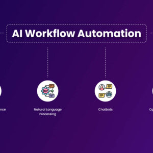 Workflow Automation with AI