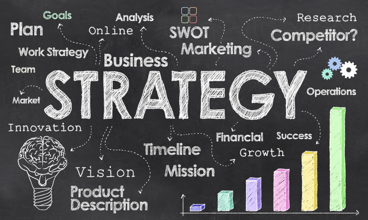 IT Strategy Session (1h)