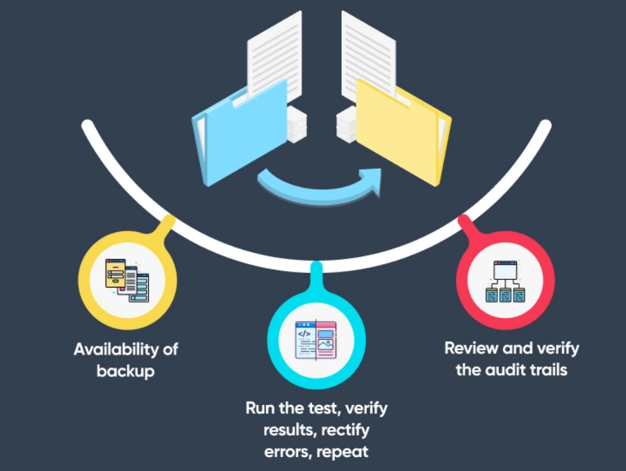 CRM Migration & Sync